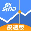 新浪财经极速版iOS版