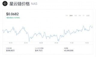 星云链NAS价格现在一枚多少钱 星云链NAS最新价格是多少
