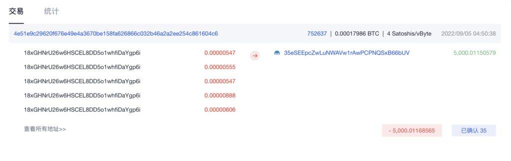 砸盘？沉睡九年巨鲸1周内转出1.5万枚比特币 部分流向币安、Kraken-第2张图片-腾赚网