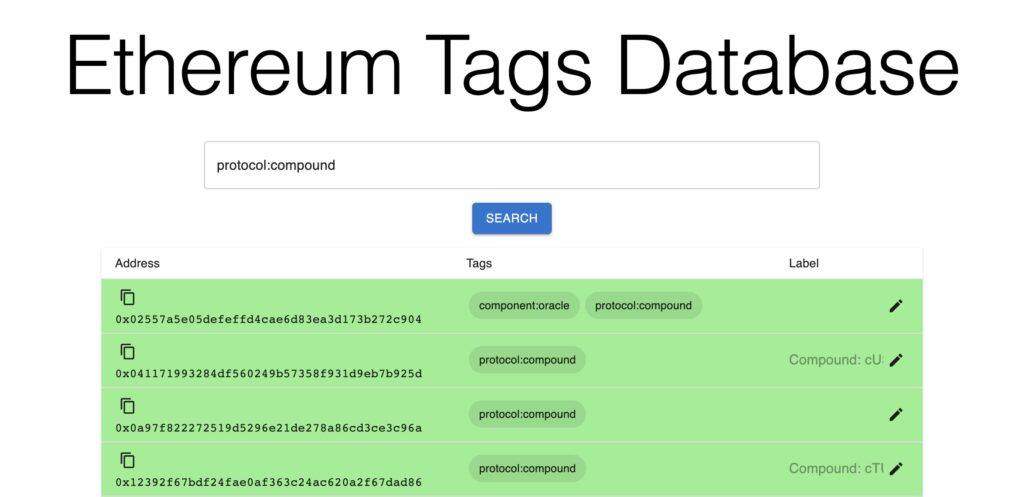 以太坊地址搜索平台Ethereum Tags Database入门教学-第3张图片-欧易下载