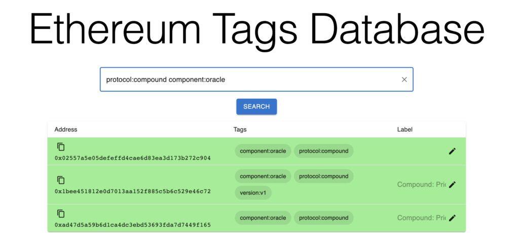 以太坊地址搜索平台Ethereum Tags Database入门教学-第4张图片-欧易下载