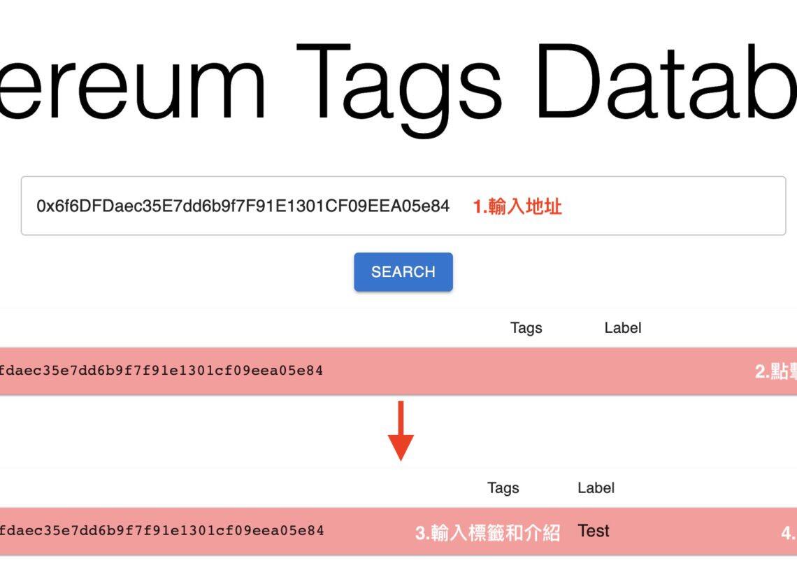 以太坊地址搜索平台Ethereum Tags Database入门教学-第5张图片-欧易下载
