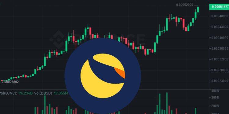 LUNC再涨53%！Kucoin、Gate.io喊支持燃烧币却引质疑-第1张图片-欧易下载