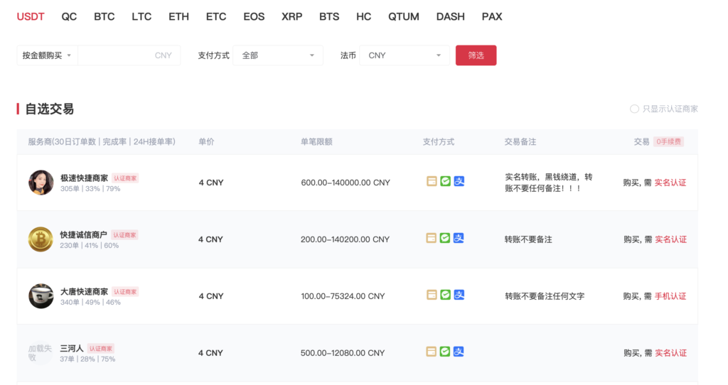 中币ZB宣布恢复平台交易！C2C区涌现1USDT卖0.58美元-第3张图片-欧易下载