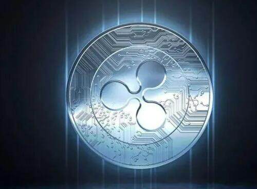 比特币10年历史价格走势图-第1张图片-欧易下载