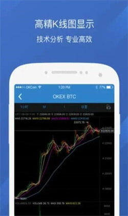 欧易数字货币交易平台下载-欧易okex app手机版下载-第2张图片-欧易下载