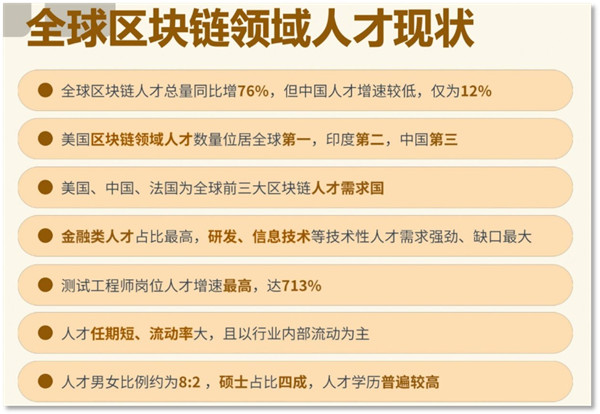 欧易OKX最新消息：全球抢Web3人才 给准Web3人才支招-第1张图片-欧易下载