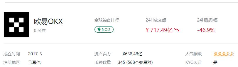 欧易app是什么交易平台？欧易okx是什么软件安全吗-第1张图片-欧易下载
