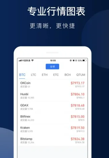 欧易app官方下载2022最新版 okex欧易官网app下载-第3张图片-欧易下载