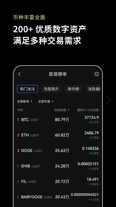 欧易交易所app官网下载 欧易app最新版下载v6.1.13-第3张图片-欧易下载