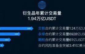 欧易okex官方app下载_欧易okex官网最新版下载-第3张图片-欧易下载