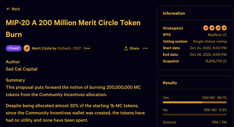 链游公会Merit Circle通过烧毁20%代币提案!MC单周涨25%-第2张图片-欧易下载 链游公会Merit Circle通过烧毁20%代币提案!MC单周涨25%-第2张图片-欧易下载