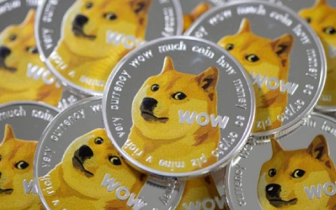 屎币交易所 - 货币交易所地址