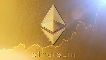 比特币2023年将跌至3000美元 - 2024年比特币减产