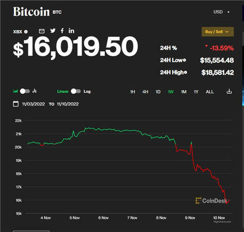 国内怎么下载欧意V3.042_欧意trc20浏览器-第3张图片-欧意下载