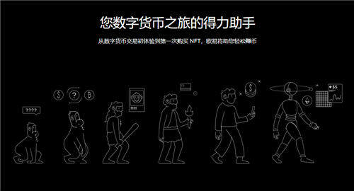 易欧app数字货币交易appV5.1.28_欧意交易所排名第几-第1张图片-欧意下载