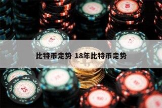 这一轮比特币上涨，为什么这么牛（原因分析）