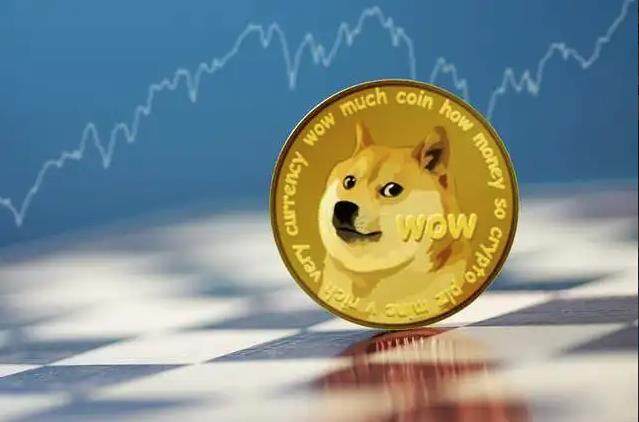 SHIB还会跌吗 SHIB十二月行情预测最新2022-第1张图片-欧意下载