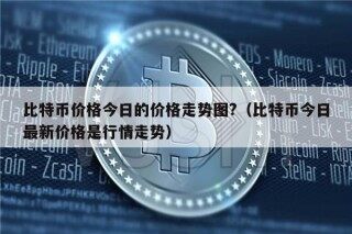 比特币价格今日的价格走势图?（比特币今日最新价格是行情走势）