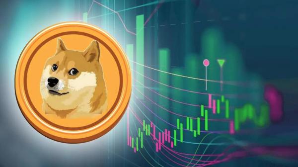 狗狗币最新消息 狗狗币总量是多少