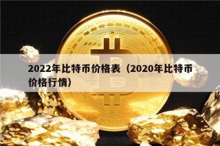 2022年比特币价格表（2020年比特币价格行情）