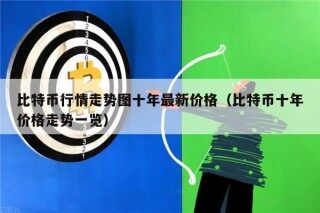 比特币行情走势图十年最新价格（比特币十年价格走势一览）