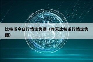 比特币今日行情走势图（昨天比特币行情走势图）