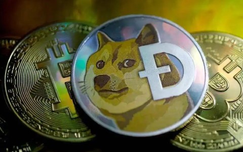 比特币日价格数据 - 比特币日价格数据接口api