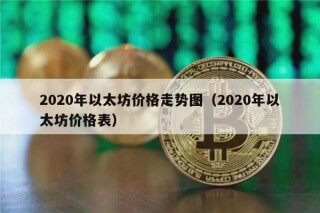 2020年以太坊价格走势图（2020年以太坊价格表）