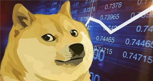 狗狗币今日最新价格（DOGE币未来价格预测）