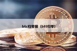 btc归零图（btt归零）
