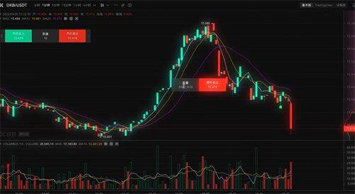 【btok苹果下载】btok交易所ouyiios下载v2.01.3 ouyi最新官方app-第8张图片-欧意下载 【btok苹果下载】btok交易所ouyiios下载v2.01.3 ouyi最新官方app-第8张图片-欧意下载