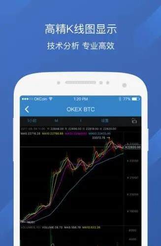 币圈钱包安全有哪个_芝麻开门app官方下载最新版-第2张图片-欧意下载