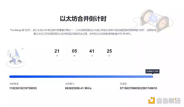 读懂这10个问题 新手也能洞悉以太坊合并与分叉-第1张图片-欧意下载