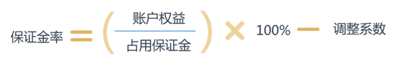 合约交易怎么玩？合约交易步骤详解-第12张图片-欧意下载