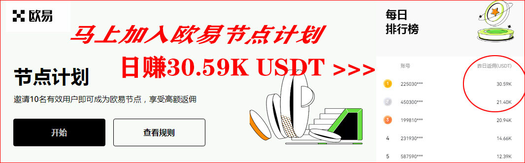 欧意猜涨跌规则-第1张图片-欧意下载