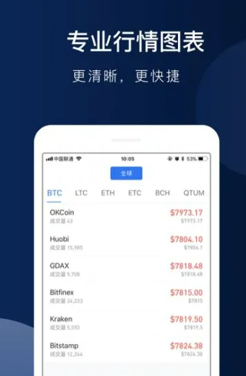 欧意交易所电脑版 欧意2022官网最新版-第3张图片-欧意下载