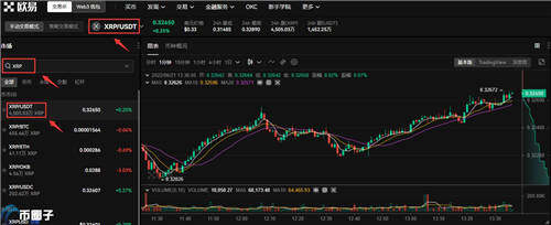 ok瑞波币怎么购买注册（瑞波币前景如何）-第3张图片-欧意下载