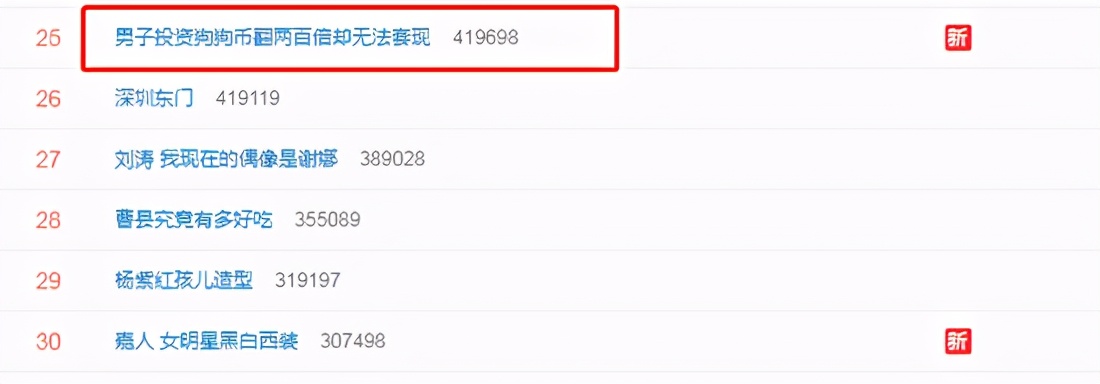 狗狗币交易平台app下载(狗狗币交易时间)-第2张图片-欧意下载