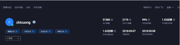 Huobi App怎么下载_比特币今日行情_Huobi下载-第7张图片-欧意下载