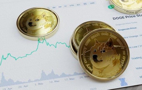 欧意官网下载(v6.1.46)|欧yi-第9张图片-欧意下载