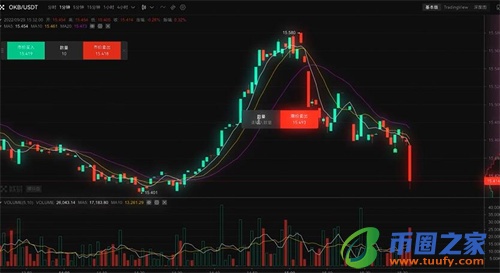 泰达币交易软件下载v6.1.54_泰达币交易app最新版下载-第5张图片-欧意下载