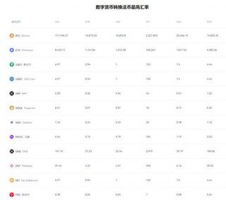 官方USDT钱包下载_usdt-trc20支付下载v4.089