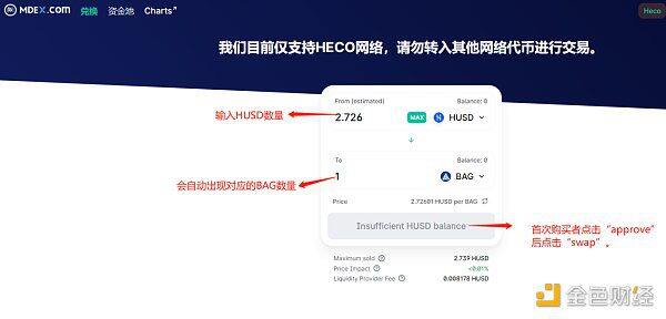 怎么在Mdex上买卖BAG?BASIS GOLD交易教程-第6张图片-欧意下载