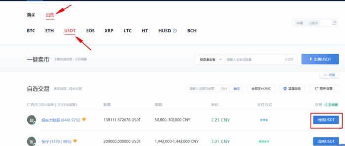 泰达币USDT买卖交易详细操作教程-第6张图片-欧意下载 泰达币USDT买卖交易详细操作教程-第6张图片-欧意下载