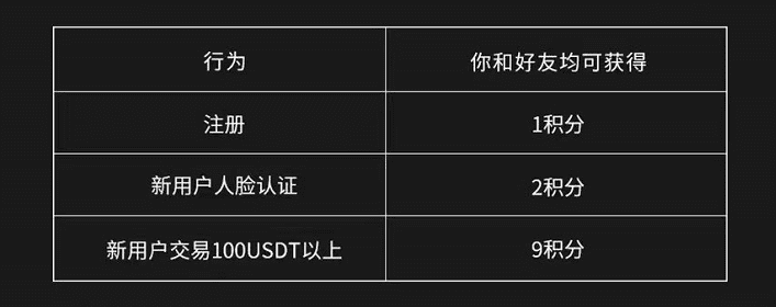 欧意下载_欧意交易平台下载_欧意ok官网-第2张图片-欧意下载