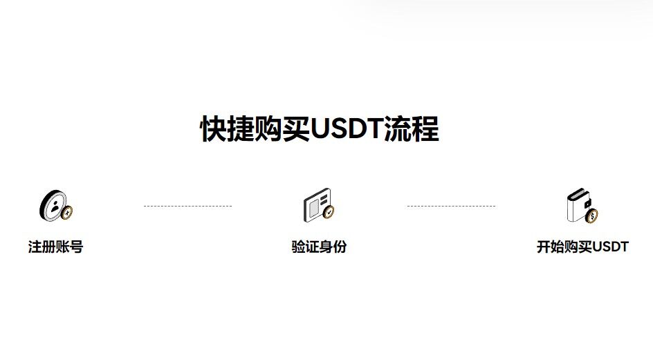 殴意虚拟货币实时行情 OK交易平台苹果下载-第2张图片-欧意下载