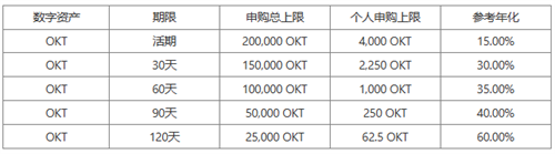 欧意交易app官方下载安装 欧意国际交易平台下载v6.1.52-第5张图片-欧意下载