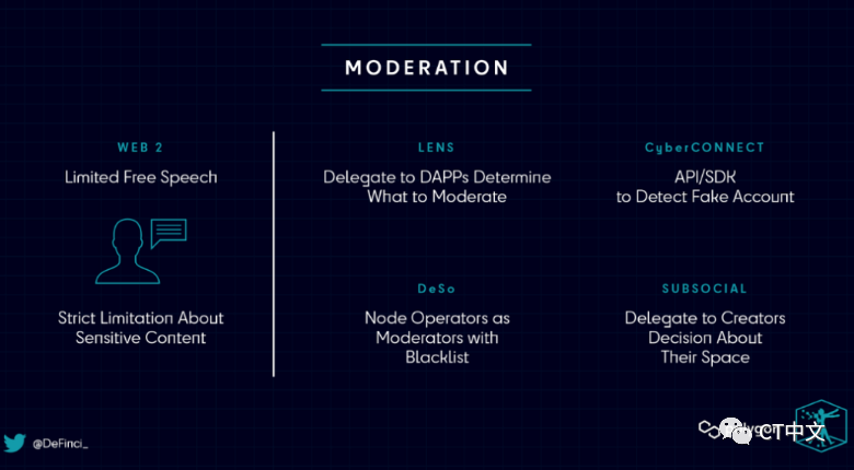 去中心化社交媒体：到底是未来 还是鸡肋-第5张图片-欧意下载