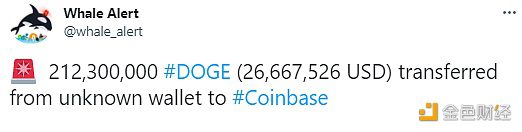212,300,000枚DOGE从未知钱包转移到Coinbase-第1张图片-欧意下载 212,300,000枚DOGE从未知钱包转移到Coinbase-第1张图片-欧意下载